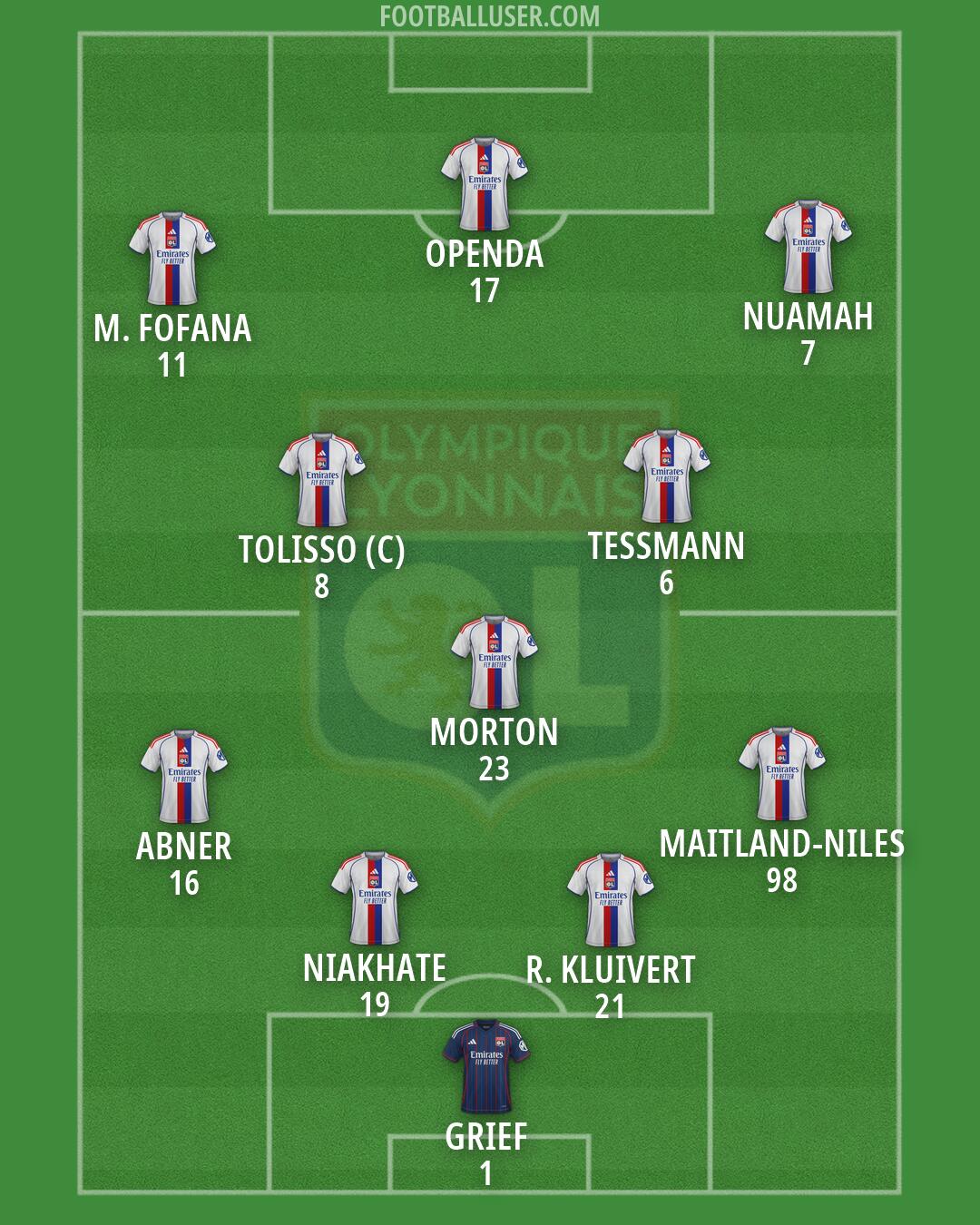 Lyon Formation 2026
