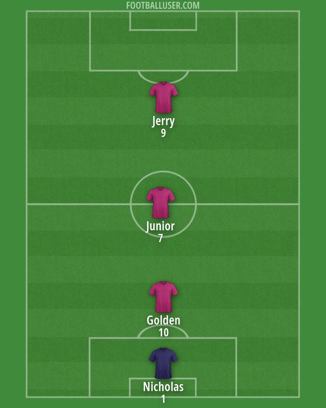 Barnet Formation 2026