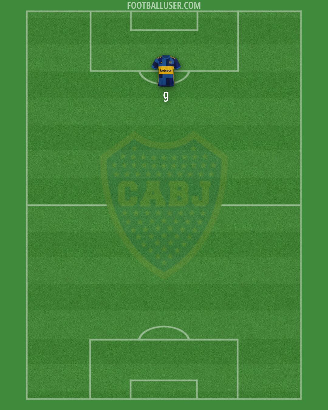 Boca Formation 2026