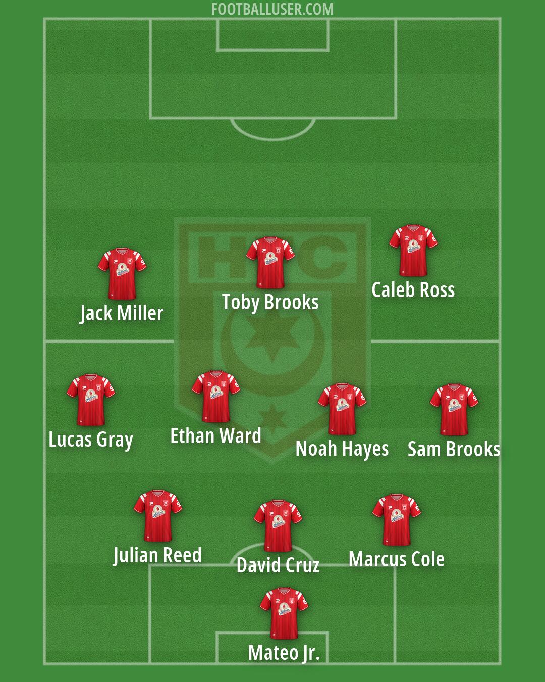 Hallescher FC Formation 2026