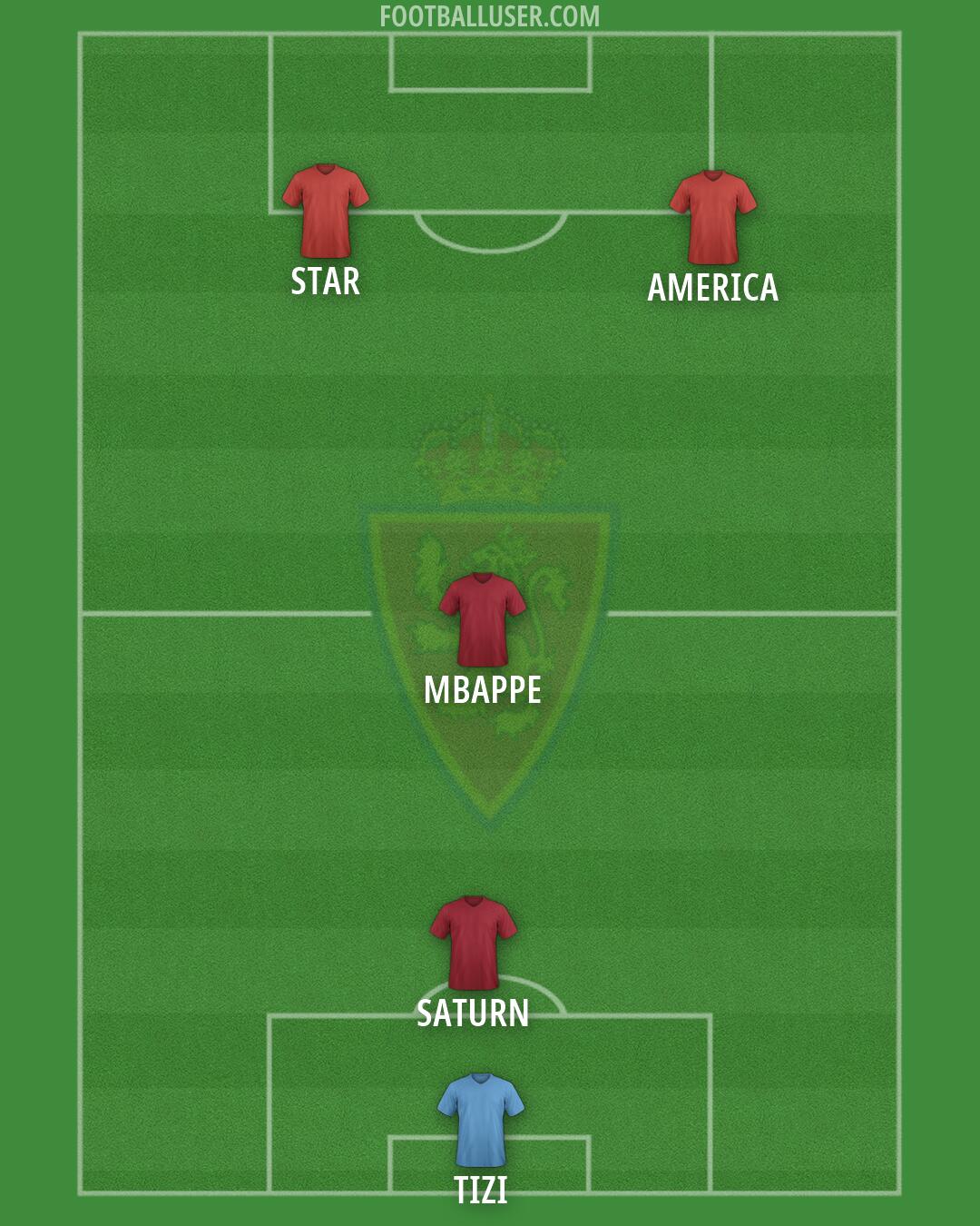 Real Zaragoza Formation 2026