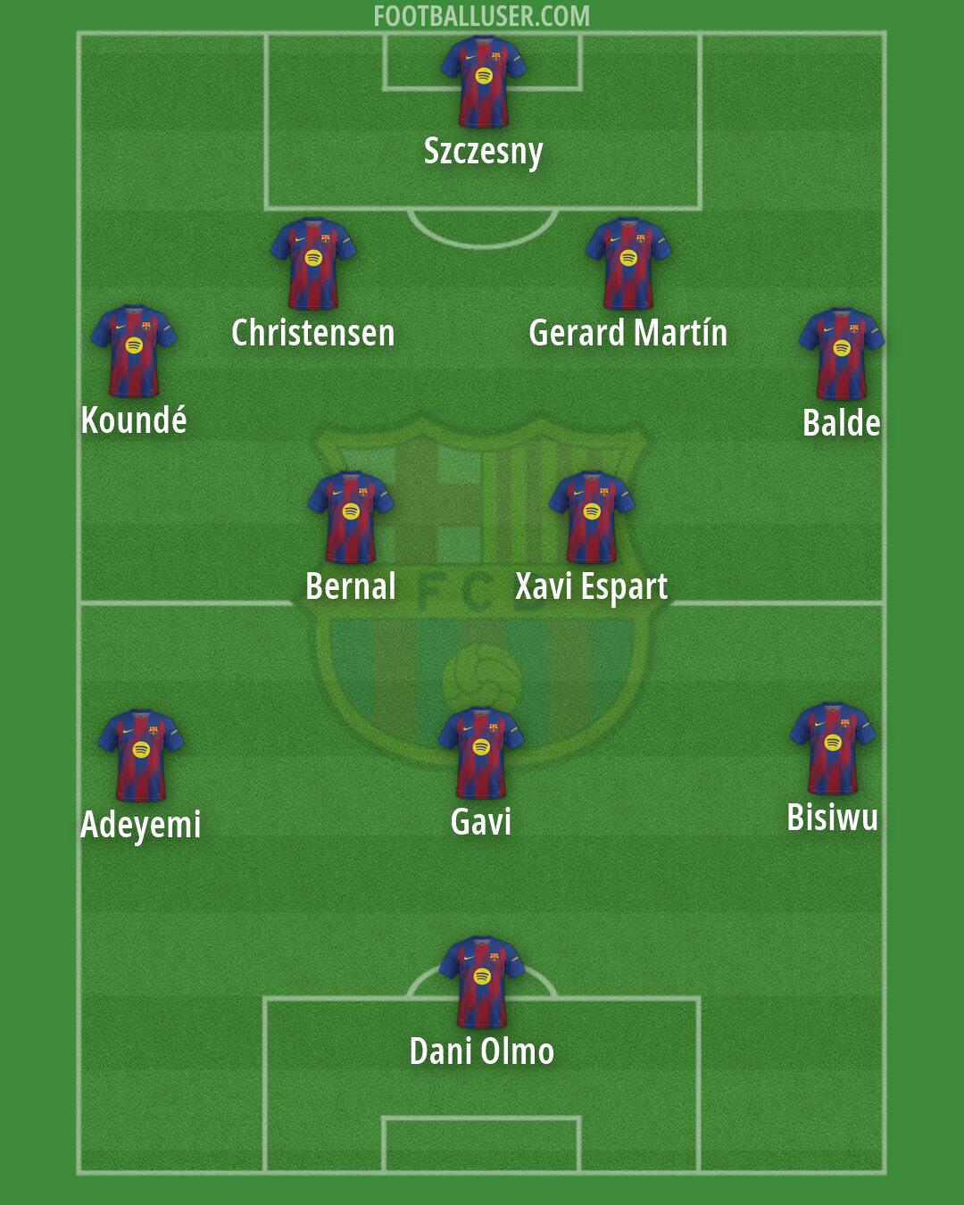 Barcelona Formation 2026