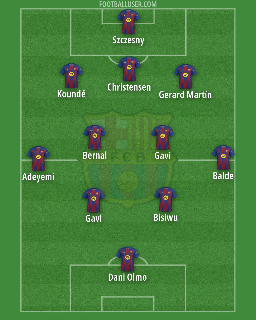 Barcelona Formation 2026