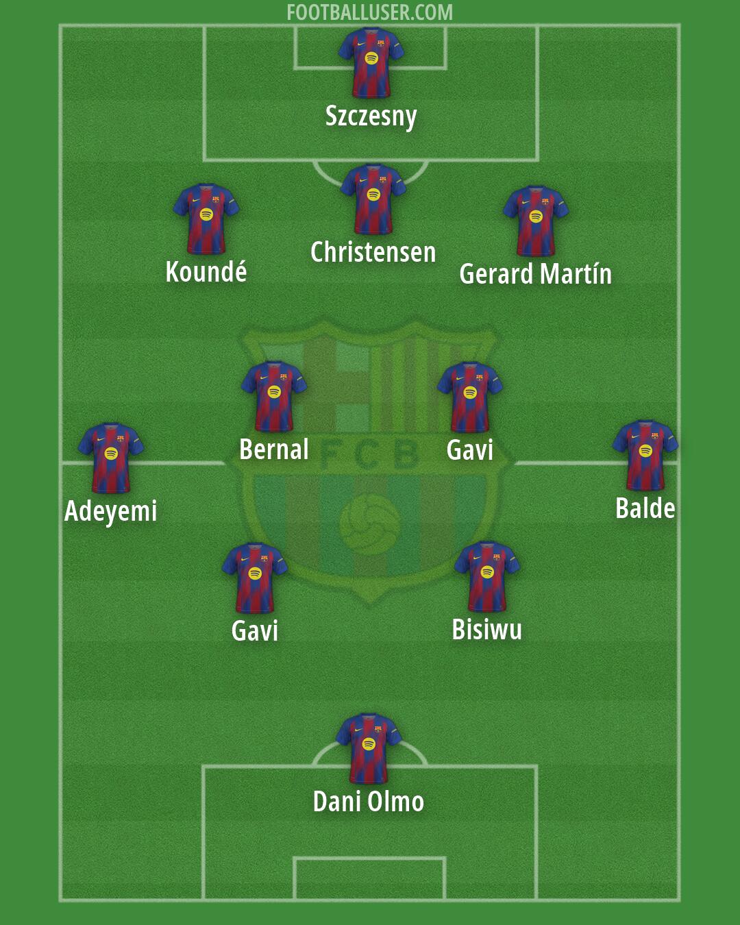 Barcelona Formation 2026