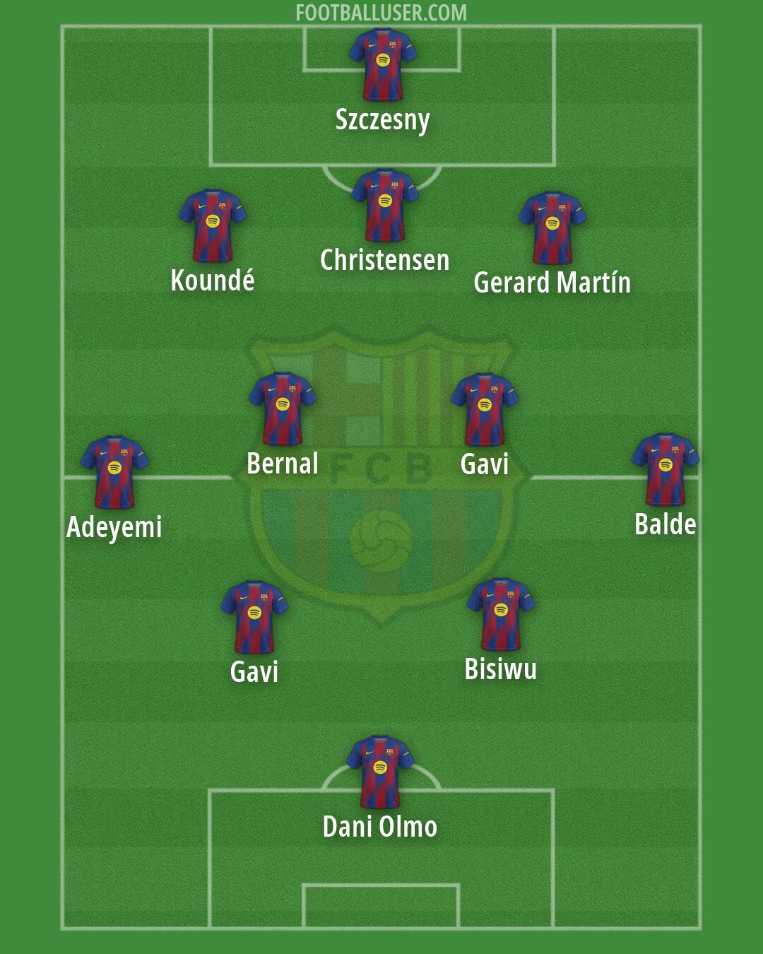 Barcelona Formation 2026