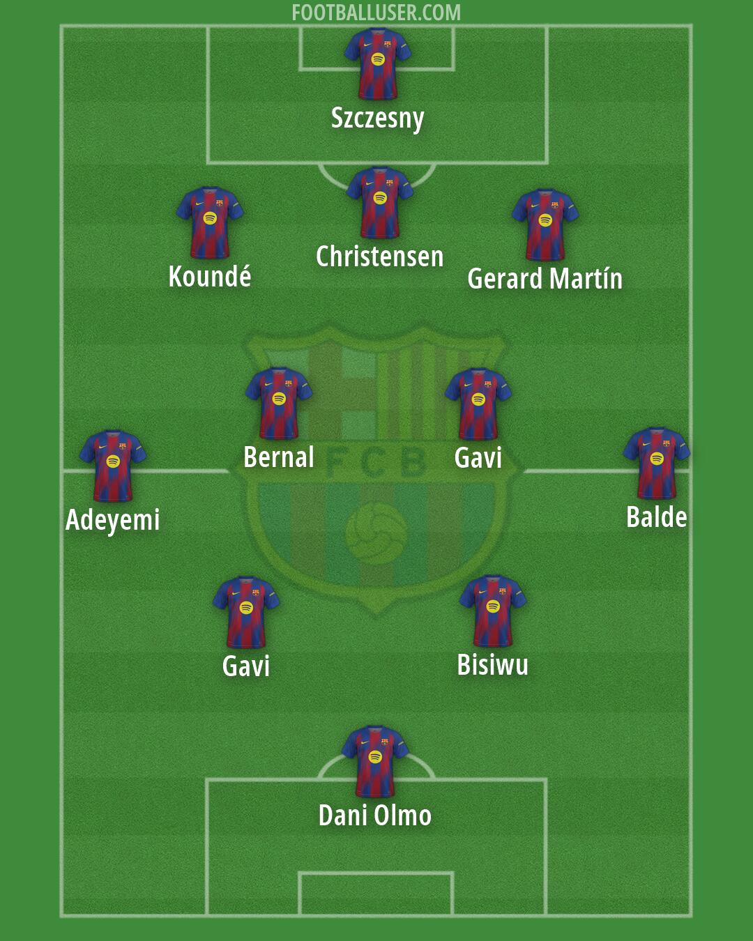 Barcelona Formation 2026