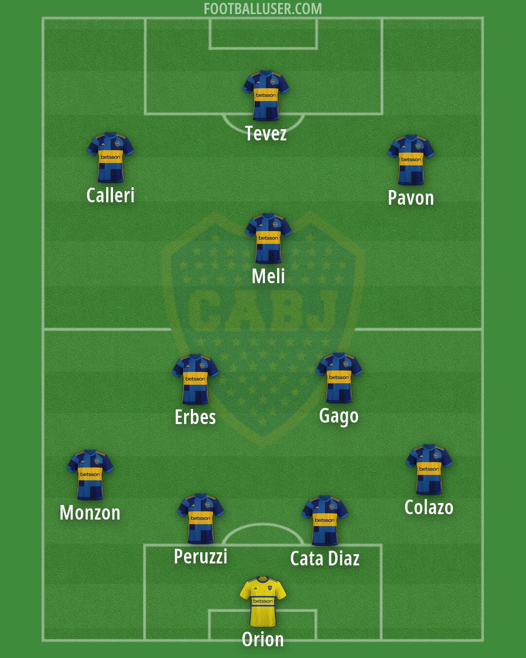 Boca Formation 2026