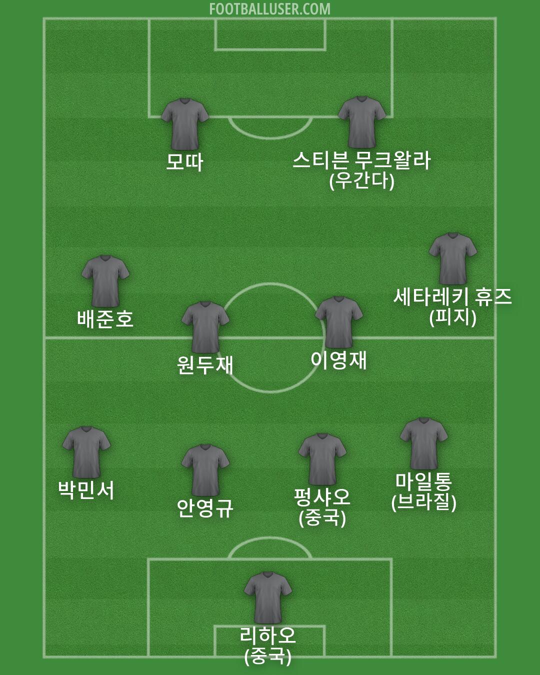 Custom Team Formation 2026