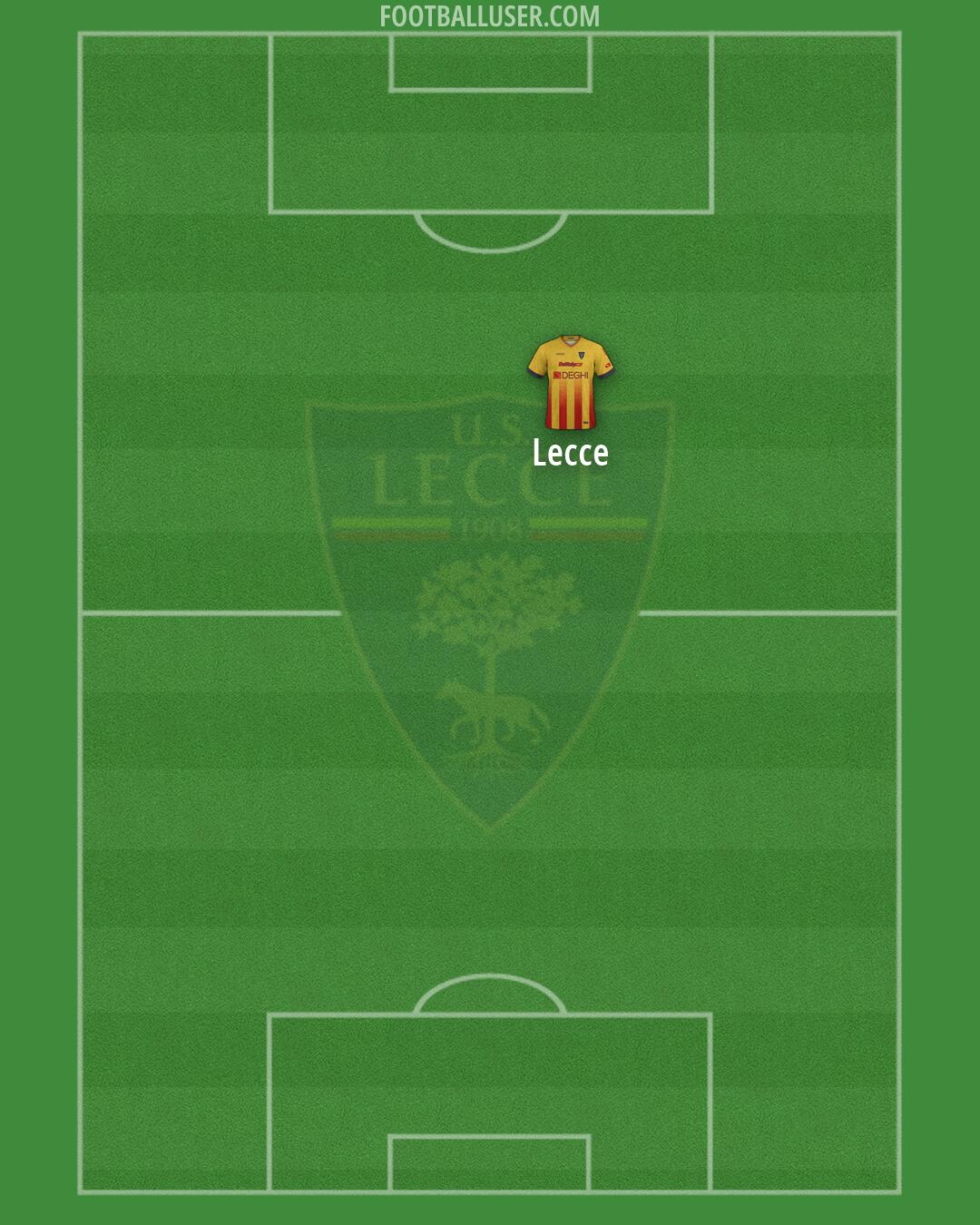 Lecce Formation 2026