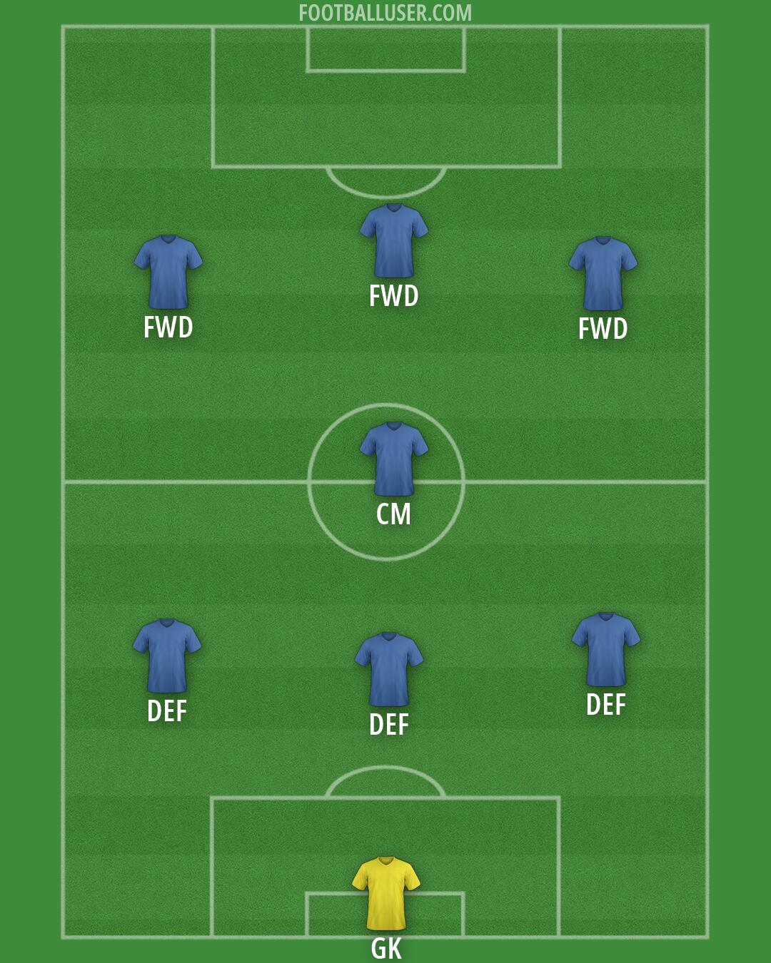 Custom Team Formation 2026