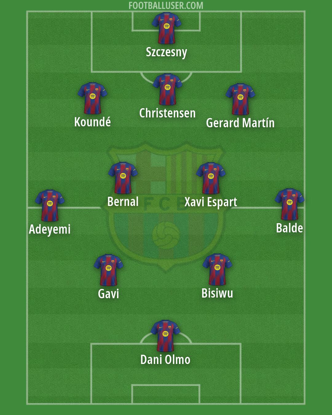 Barcelona Formation 2026