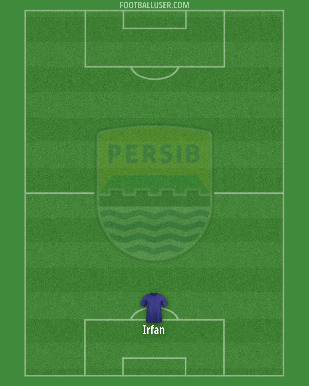 Persib Formation 2026