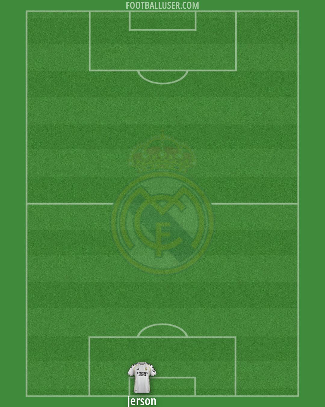 Real Madrid Formation 2026