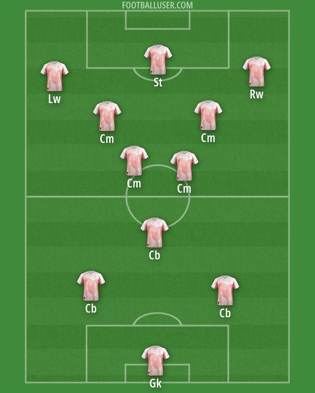 Chesterfield Formation 2026