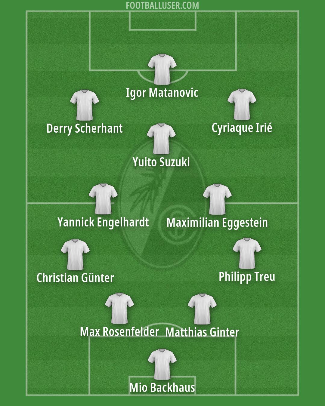Freiburg Formation 2026