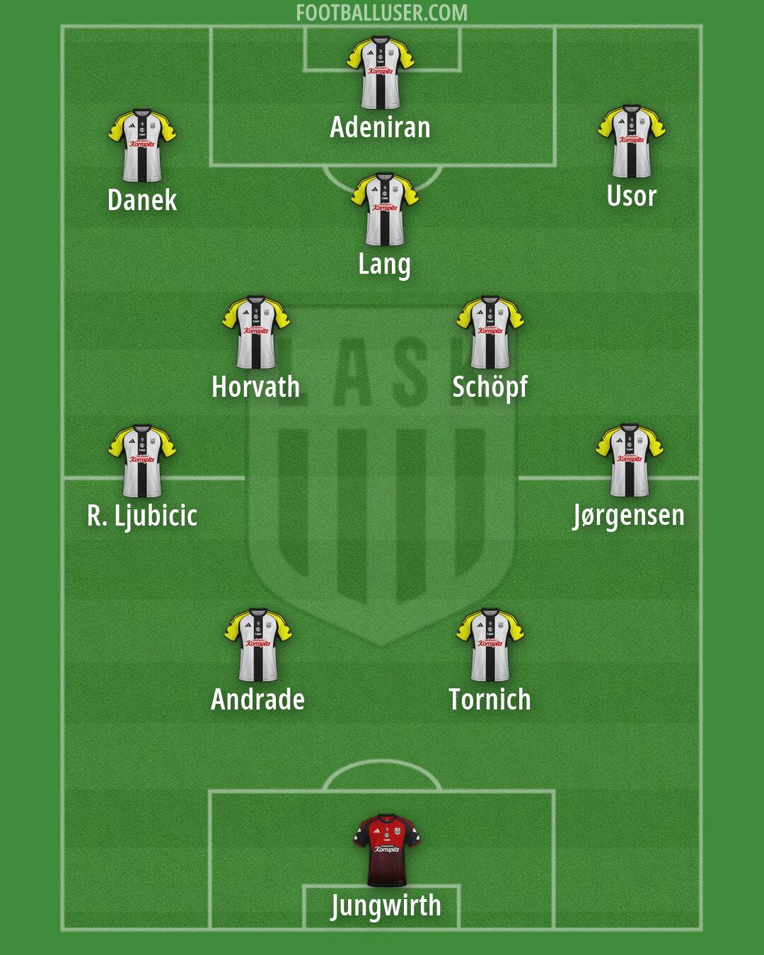 LASK Formation 2026