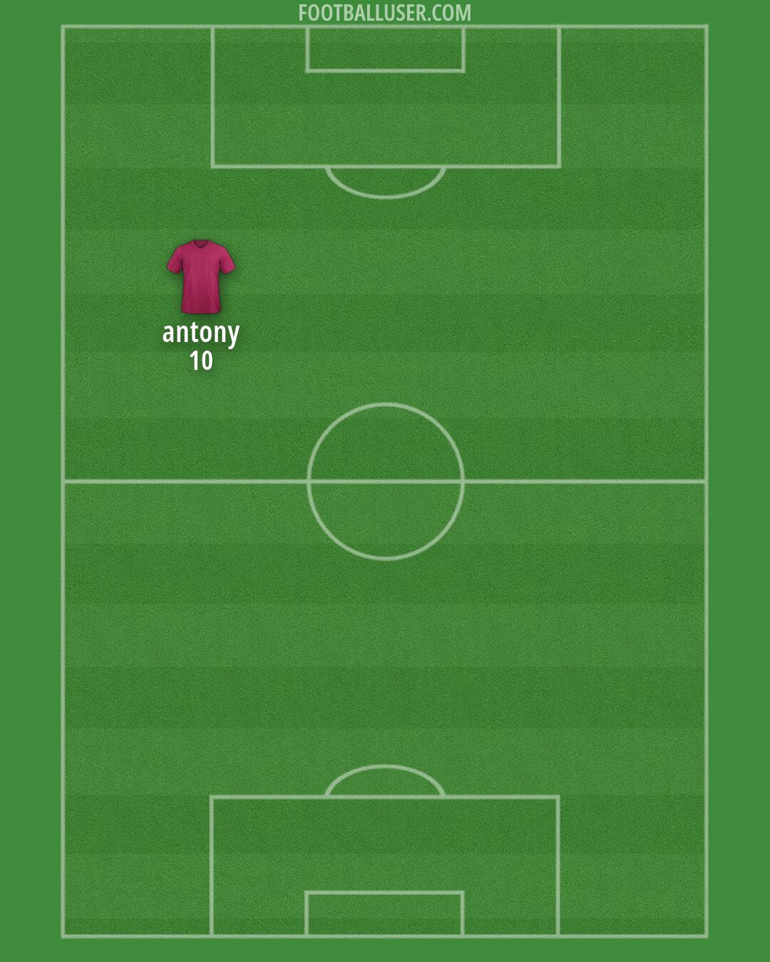 Burnley Formation 2026