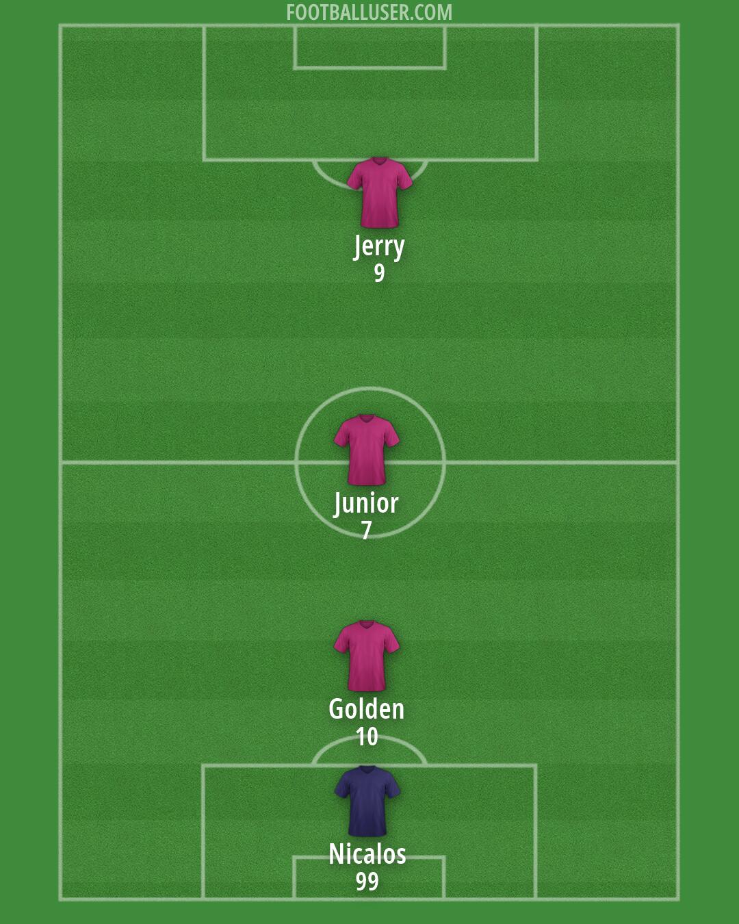 Barnet Formation 2026