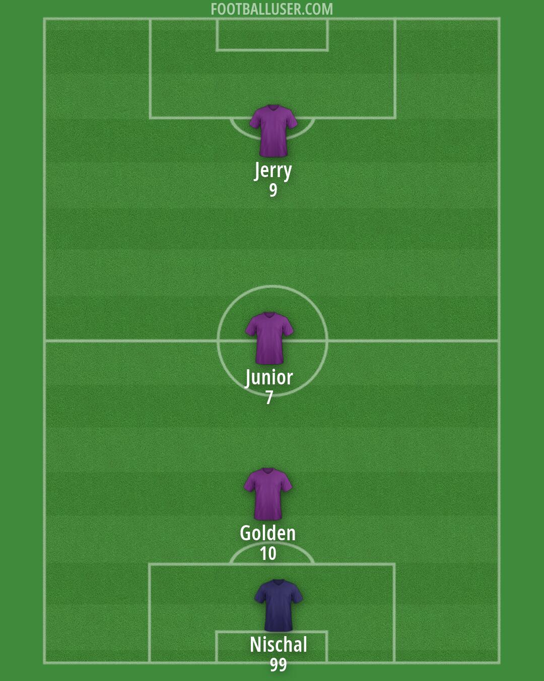 Aldershot Formation 2026