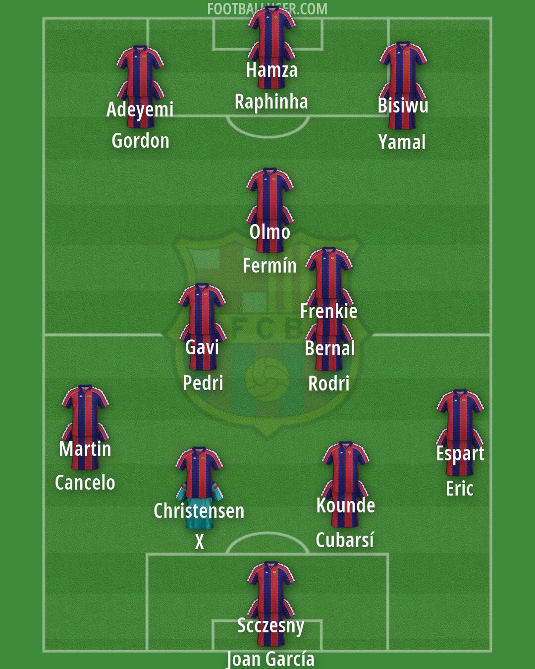 Barcelona Formation 2026