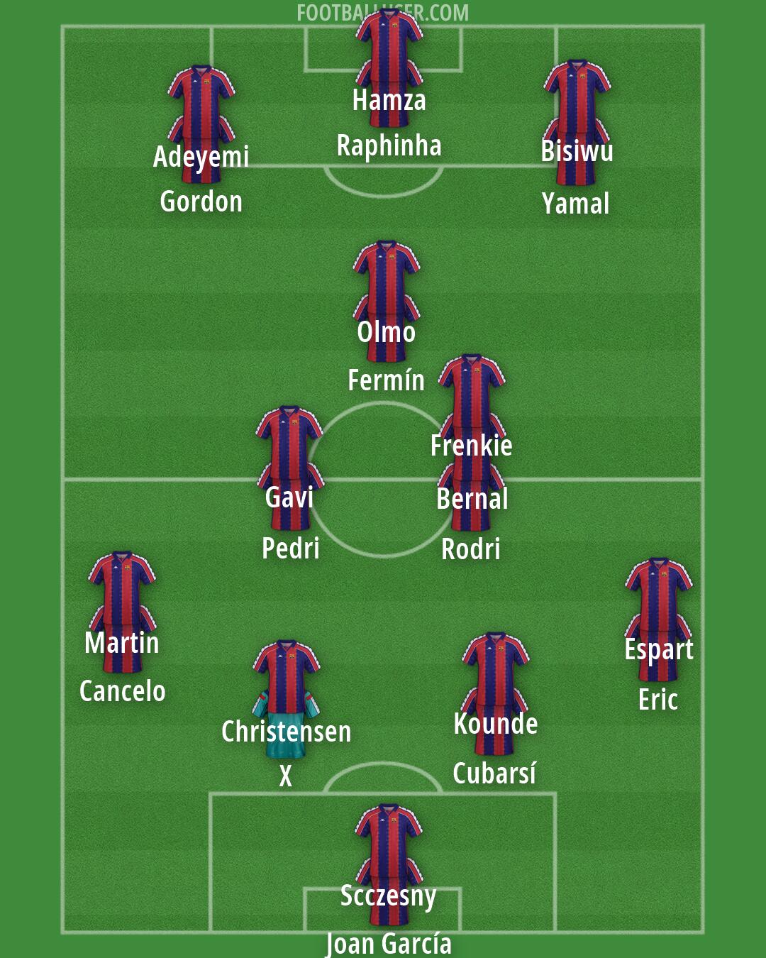 Barcelona Formation 2026