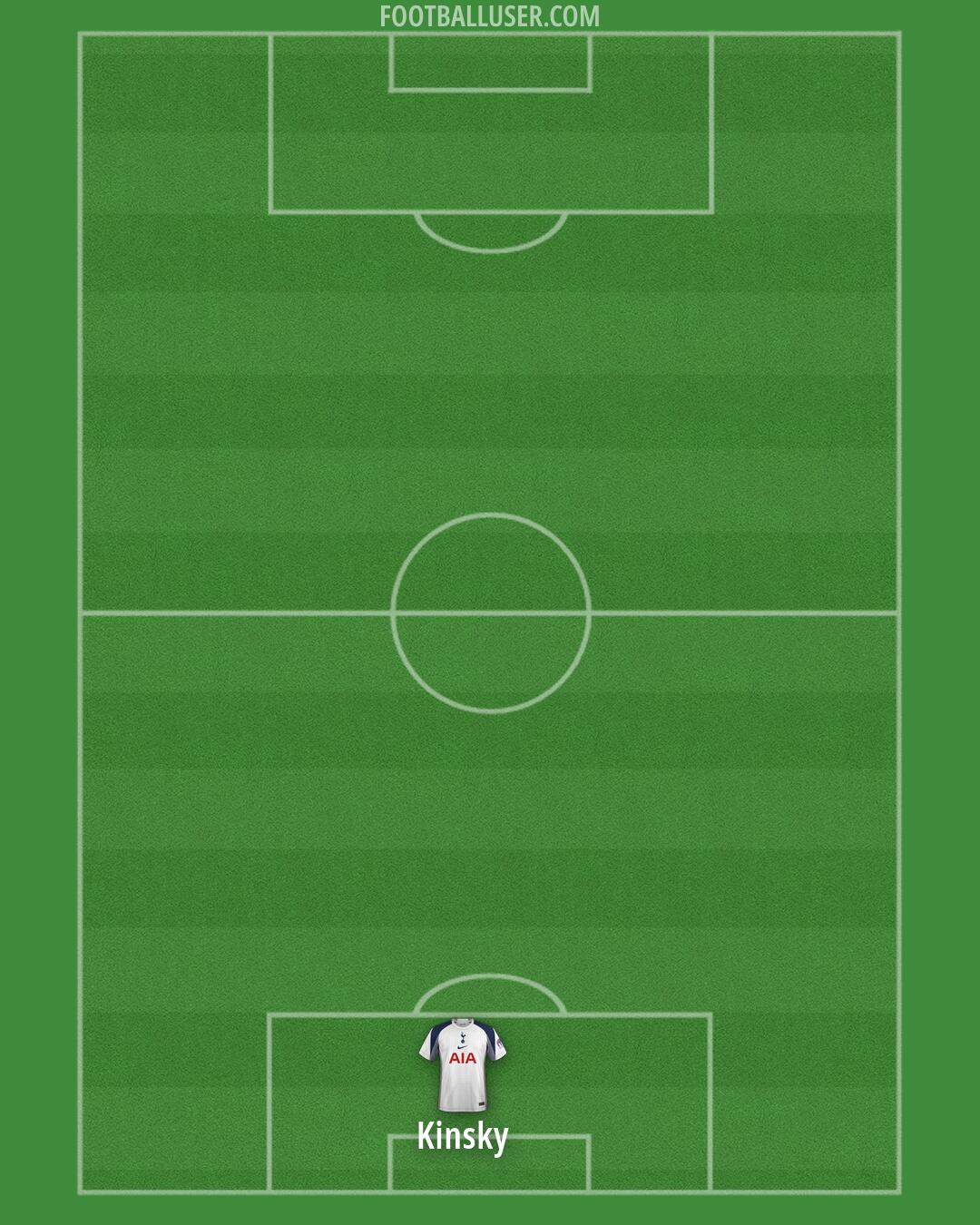 Tottenham Formation 2026