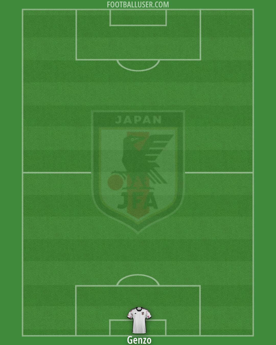 Japan Formation 2026