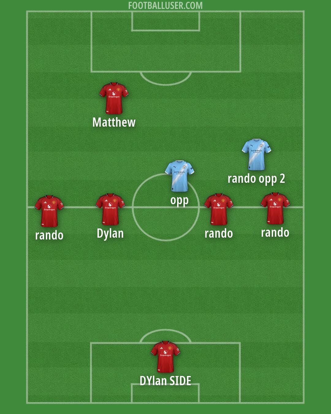 Custom Team Formation 2026