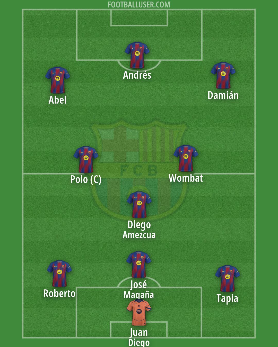 Barcelona Formation 2026