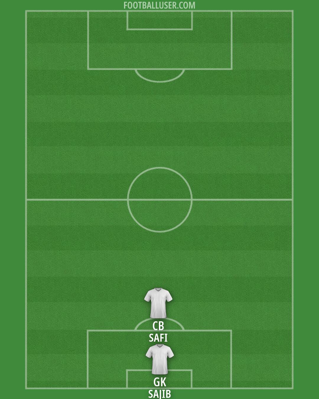 Custom Team Formation 2026