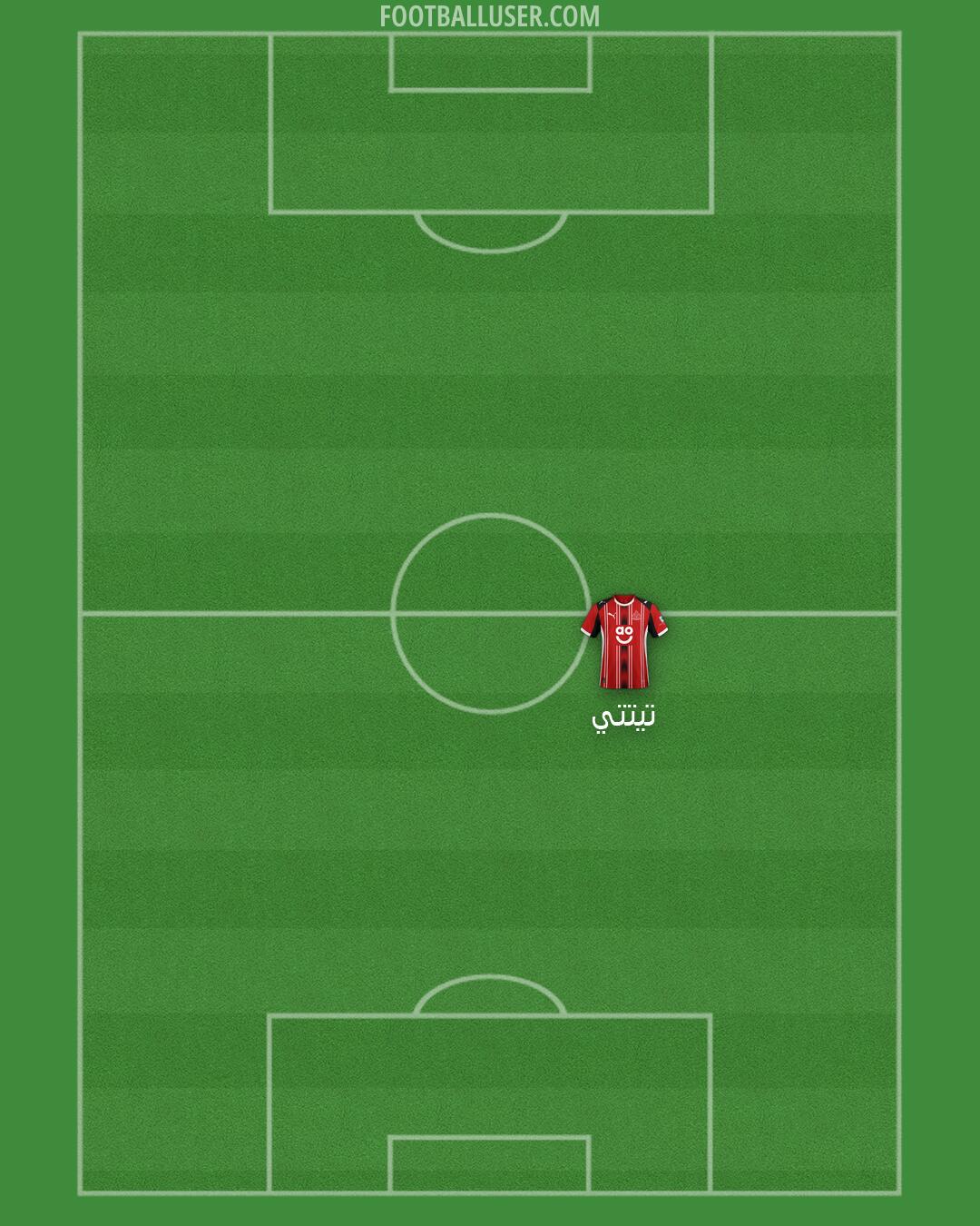 Altrincham Formation 2026