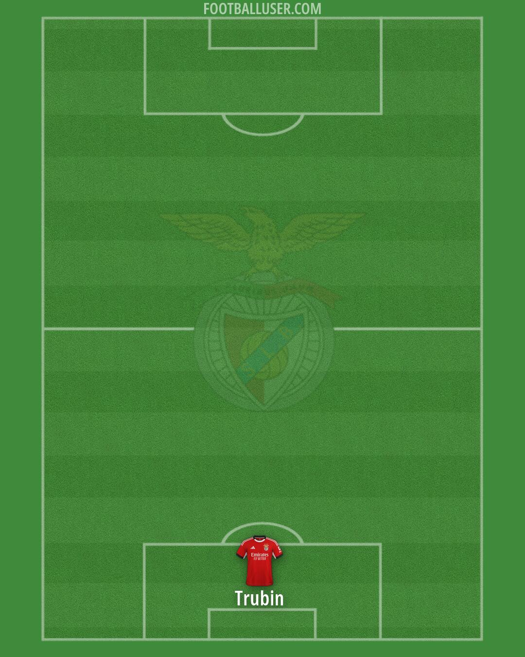 SL Benfica Formation 2026
