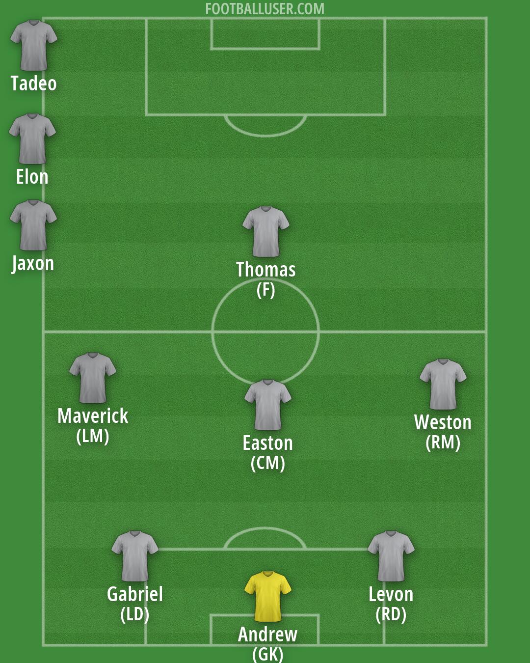 Türkiye Formation 2026