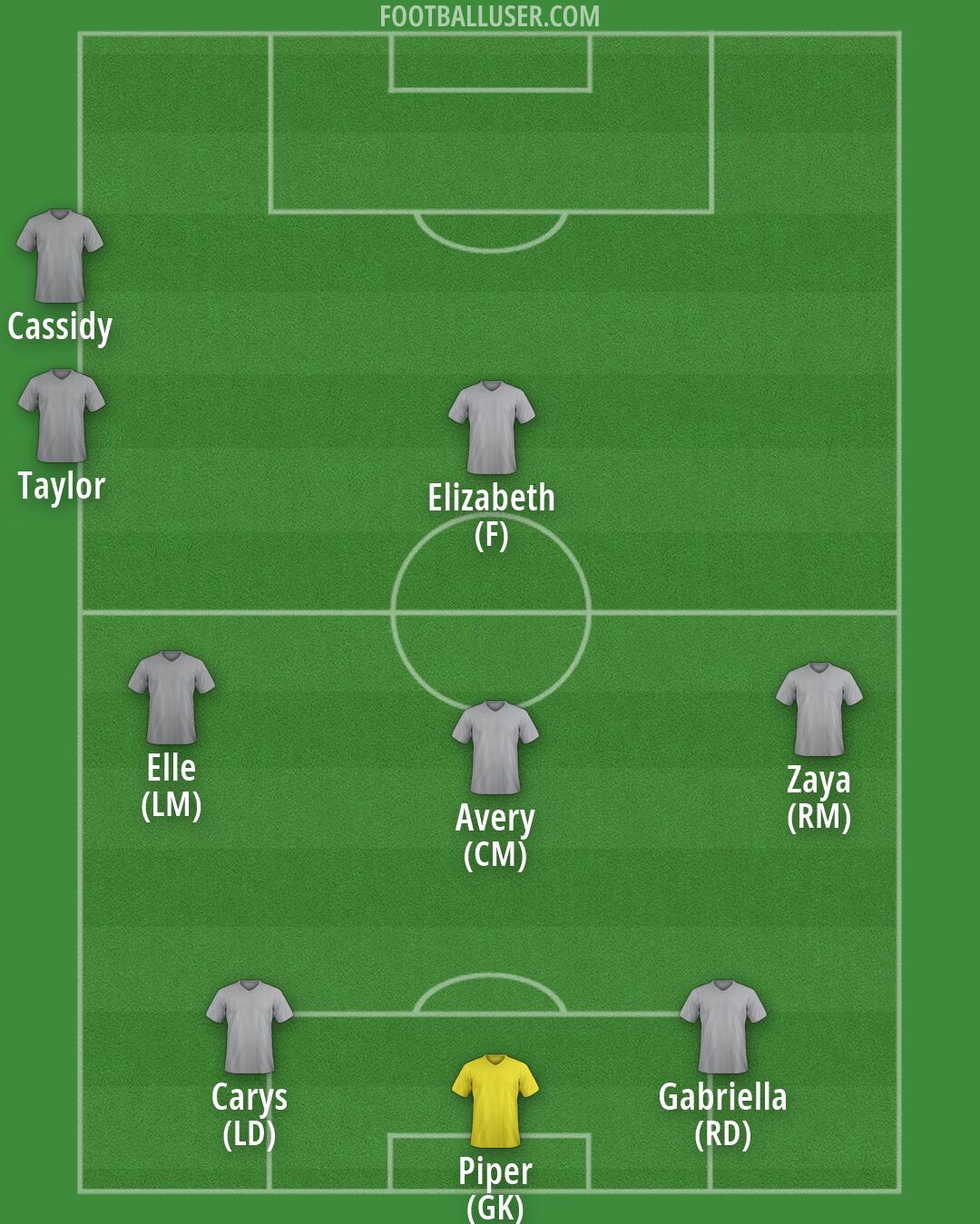 Türkiye Formation 2026