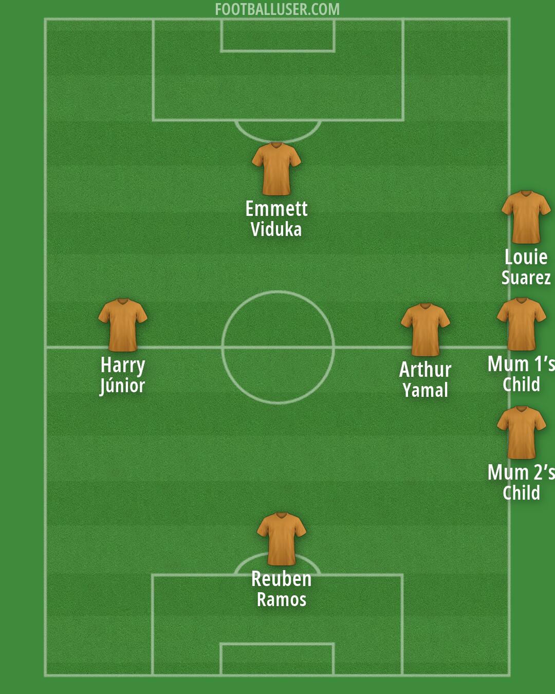 Custom Team Formation 2026