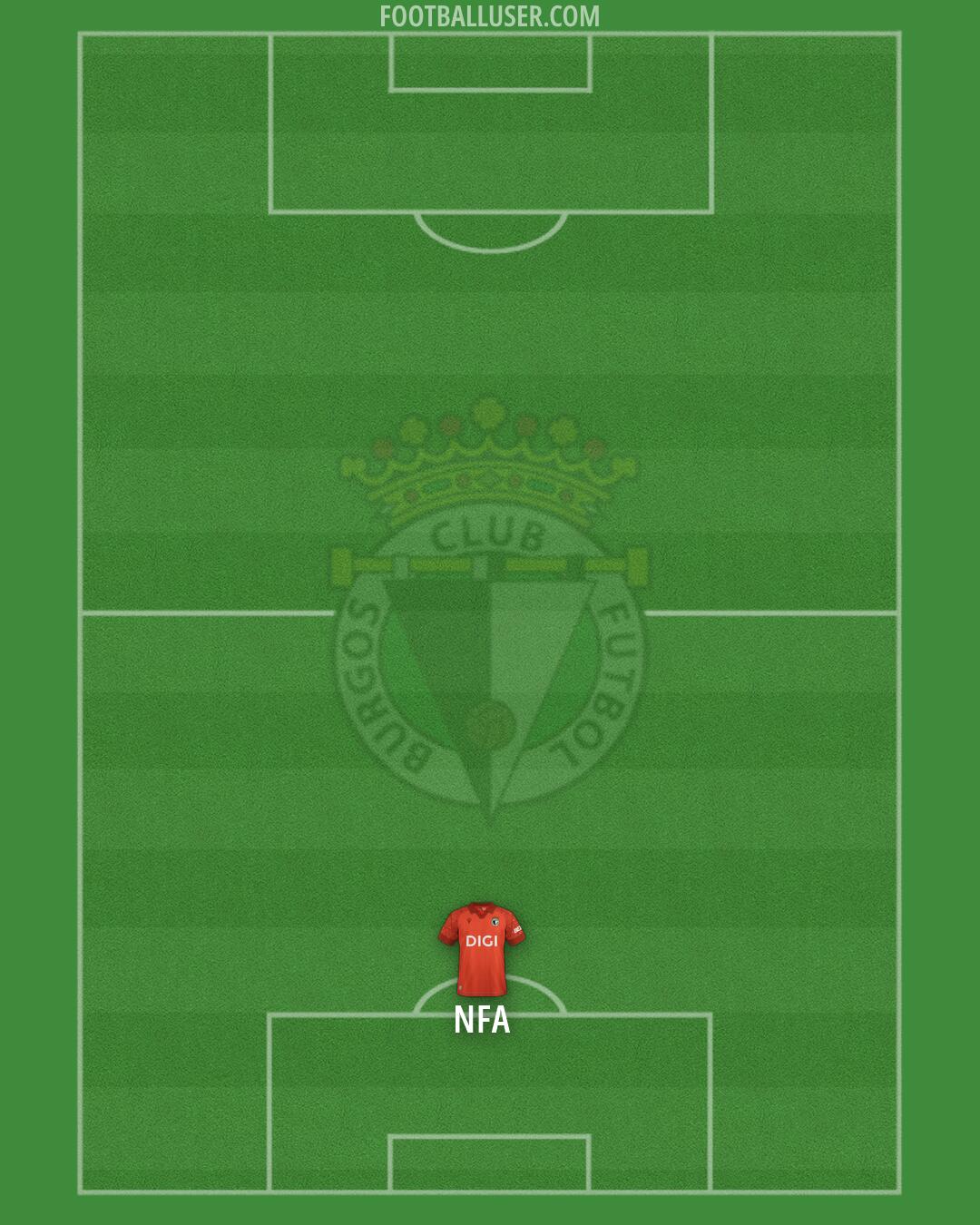 Burgos Formation 2026