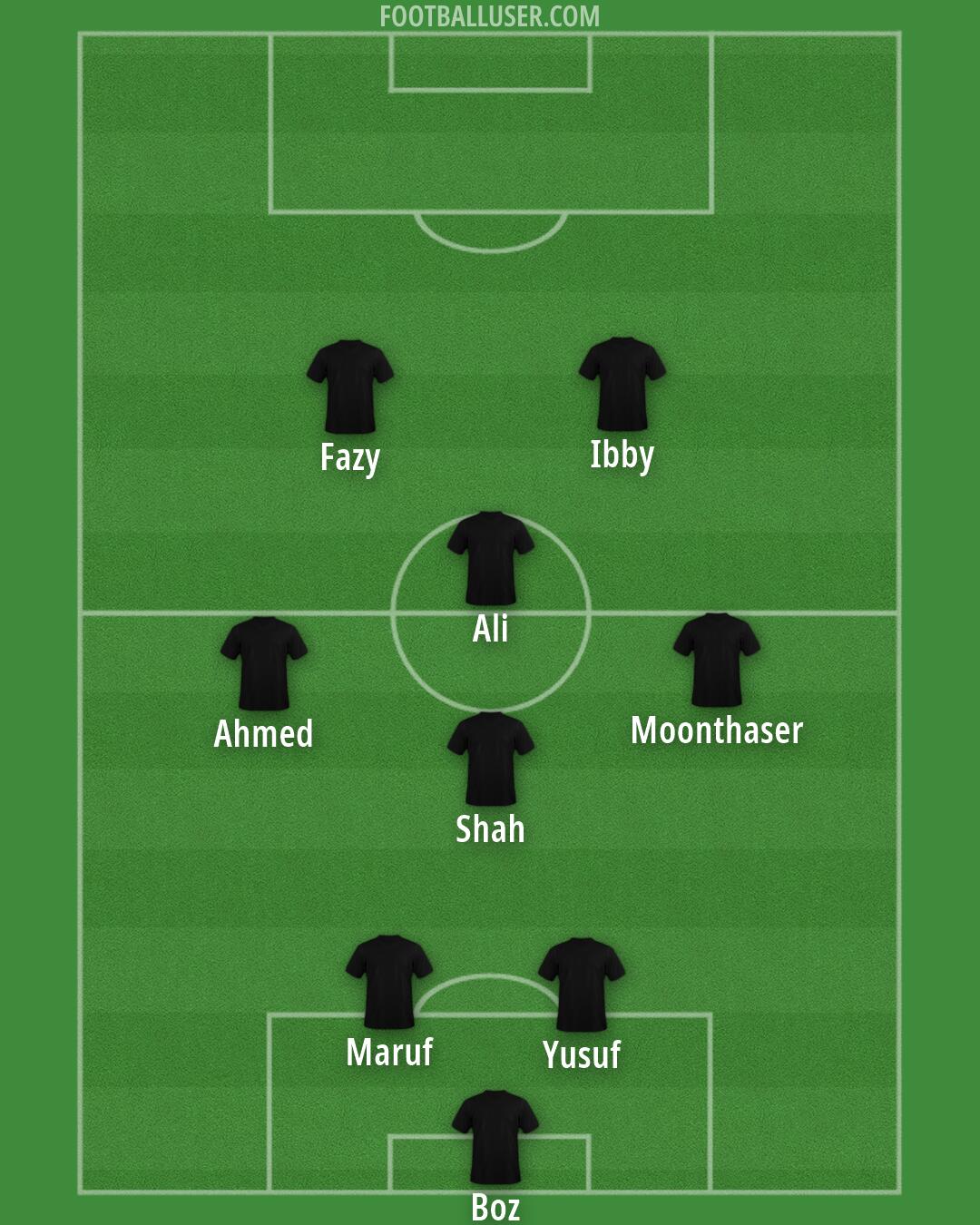 Custom Team Formation 2026