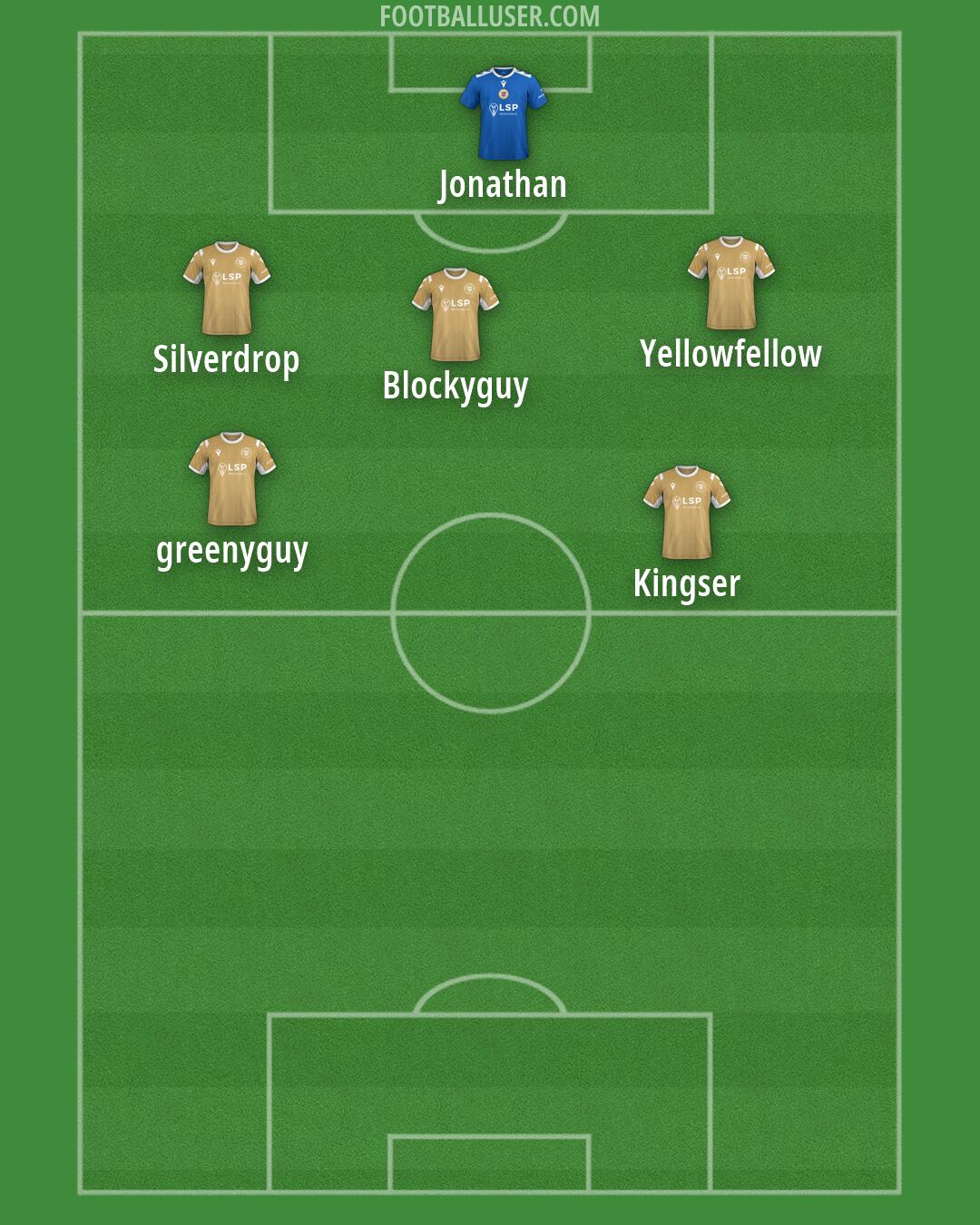 Bromley Formation 2026