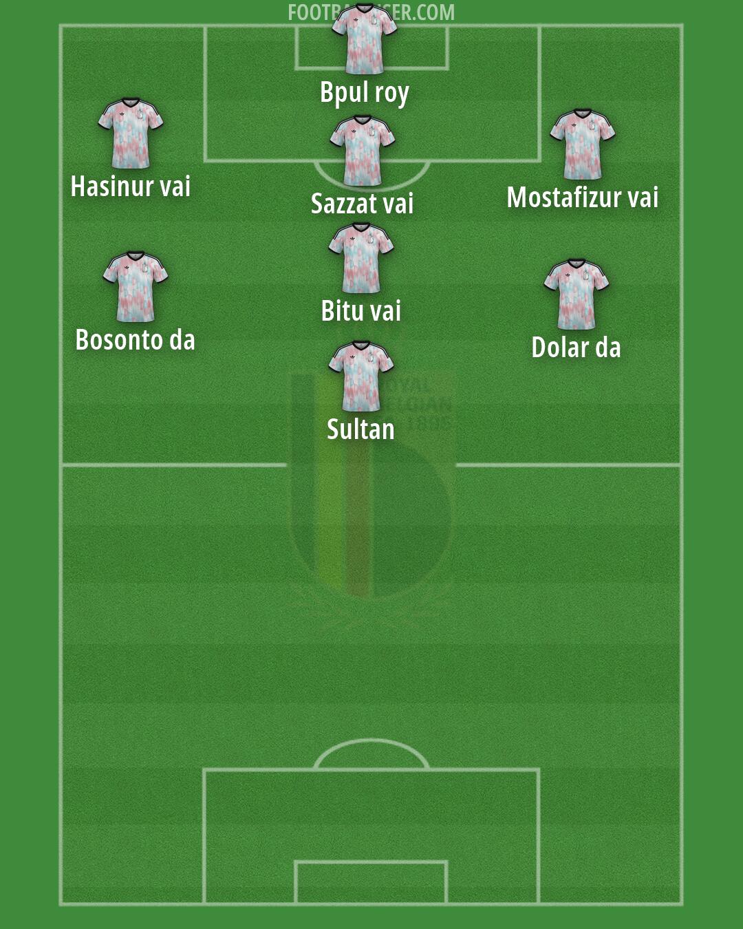 Belgium Formation 2026