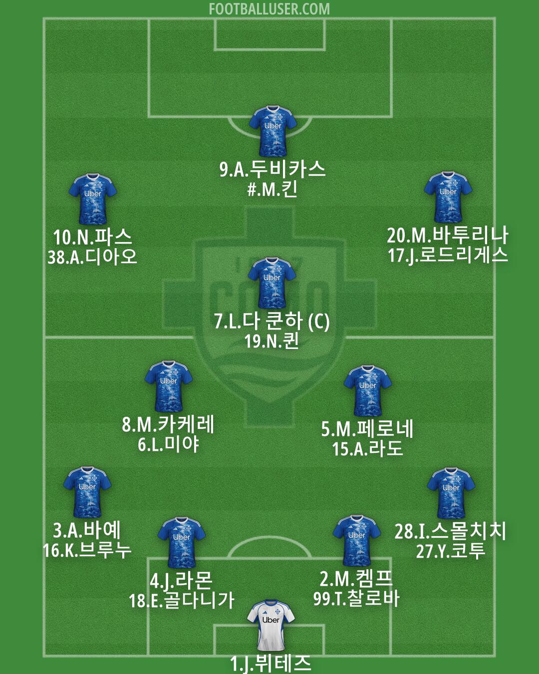 Como Formation 2026