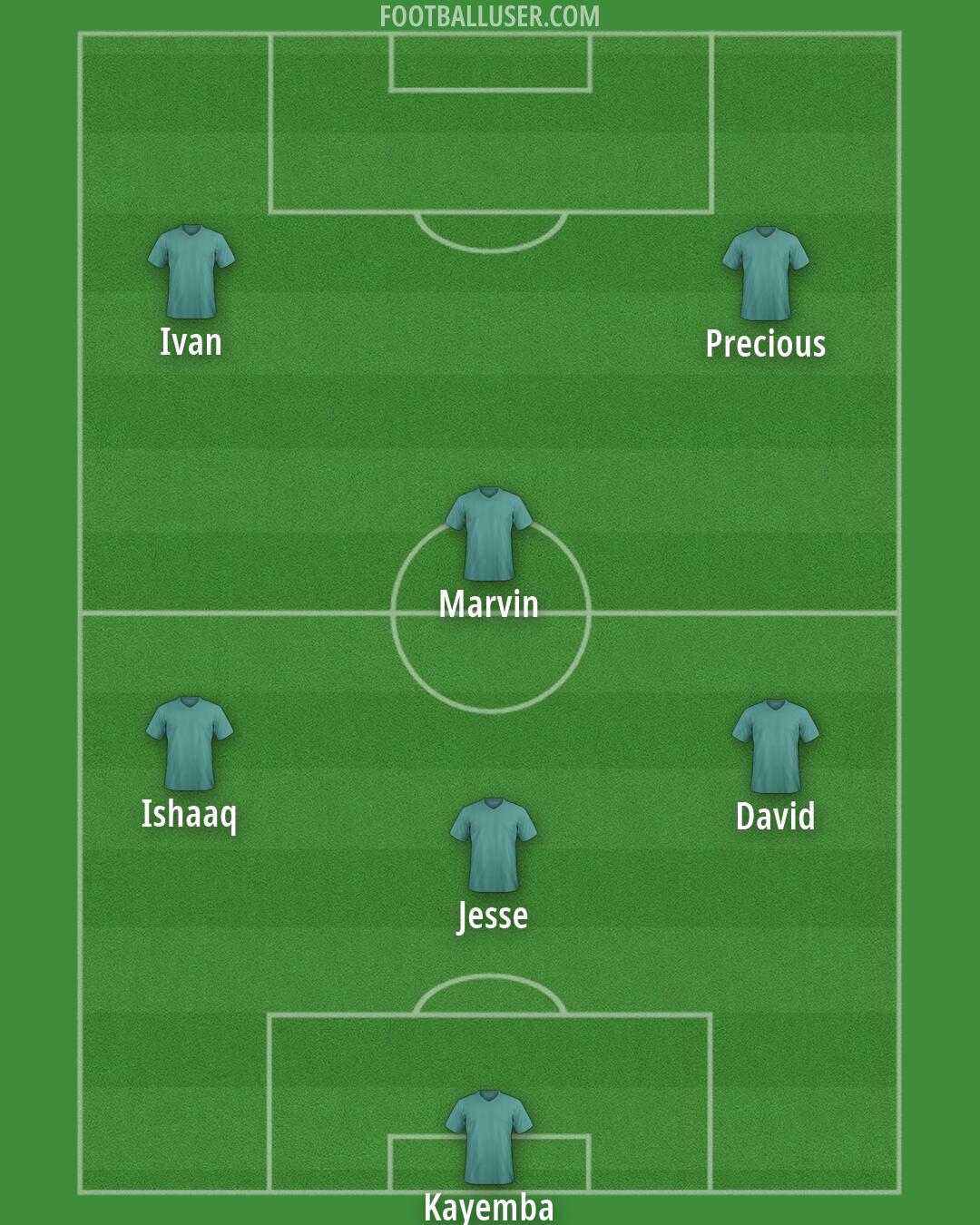 Custom Team Formation 2026