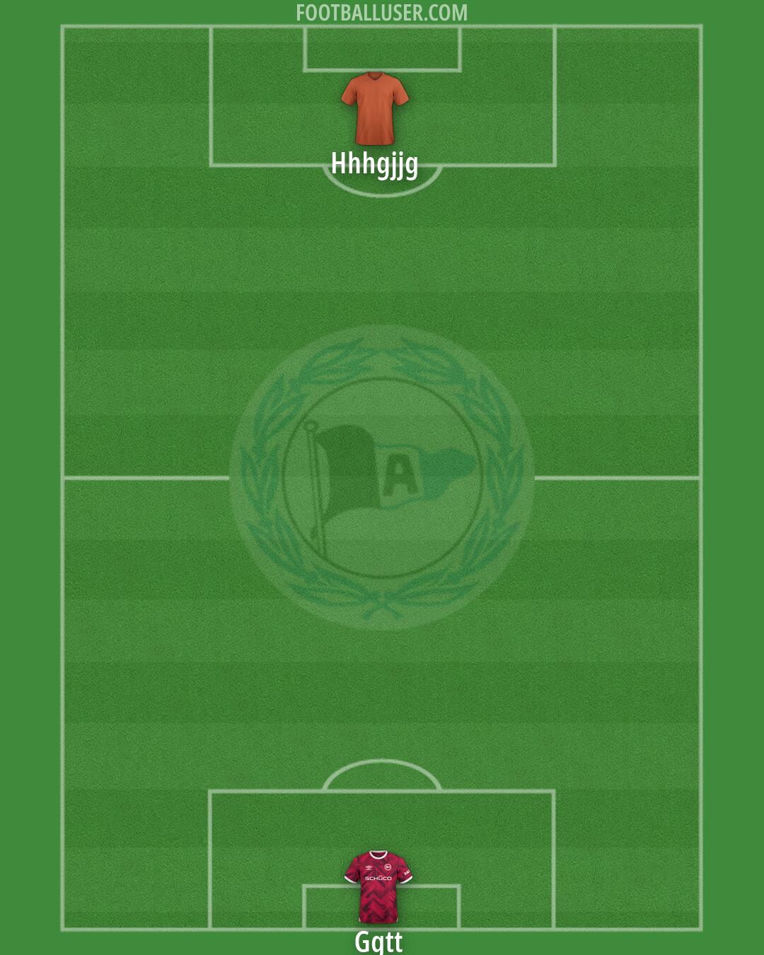 Arminia Bielefeld Formation 2026