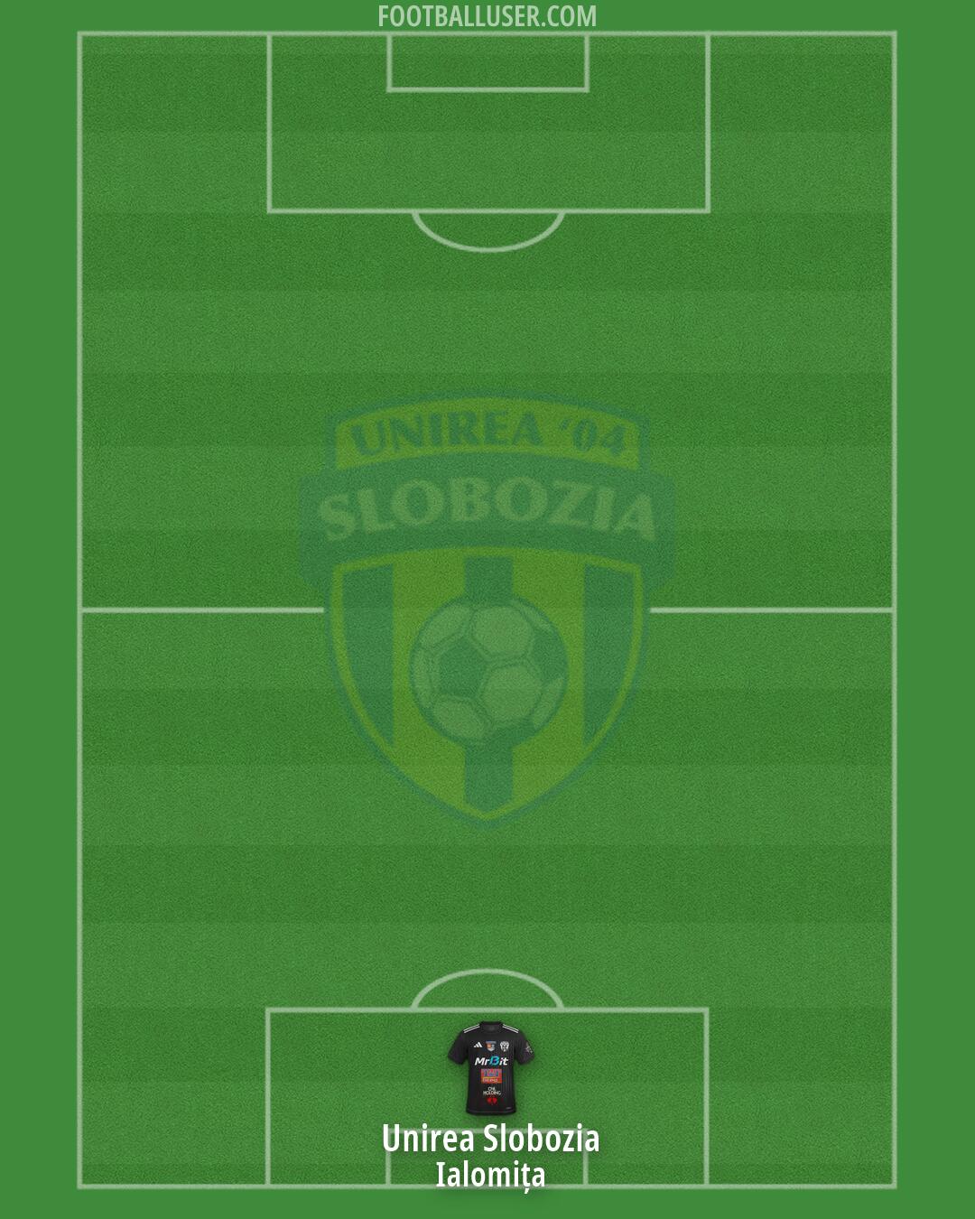 Unirea Slobozia Formation 2026