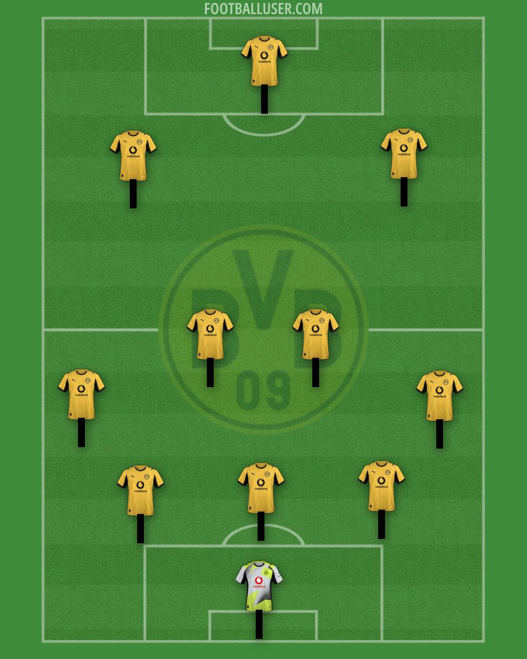 Borussia Dortmund Formation 2026
