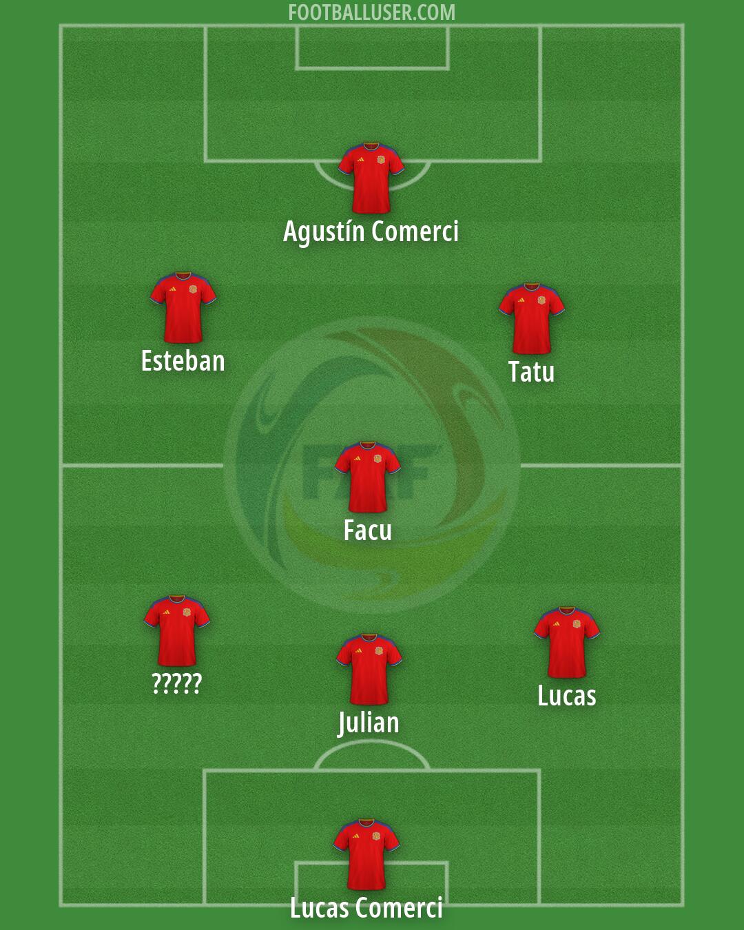 Andorra Formation 2026