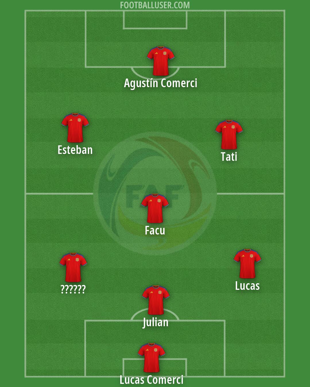 Andorra Formation 2026