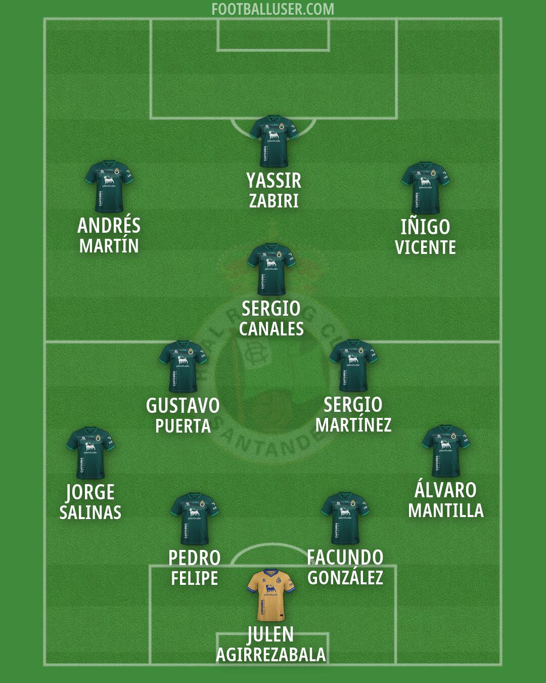Racing Formation 2026