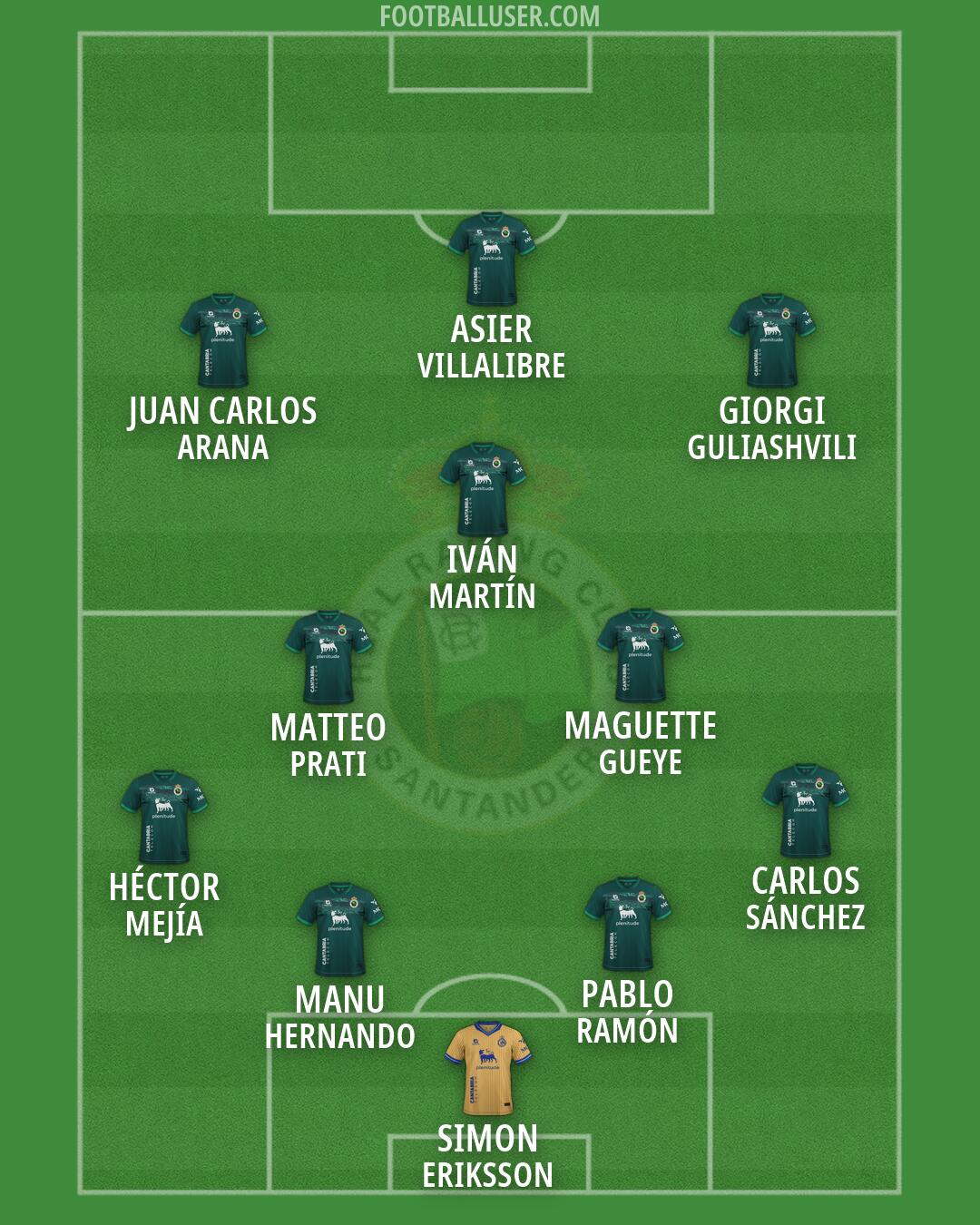Racing Formation 2026