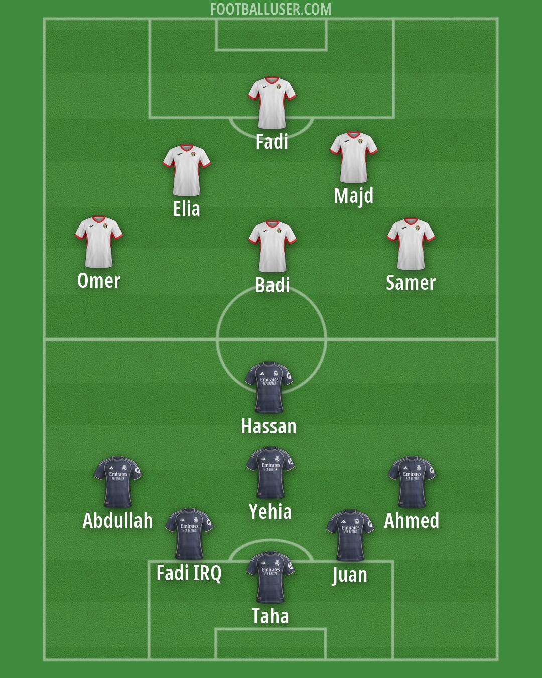 Custom Team Formation 2026