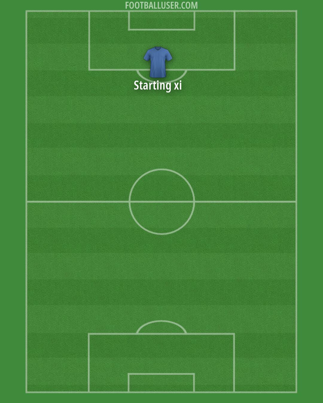Chelsea Formation 2026